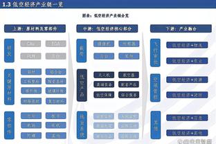 高效表现！新秀迪克半场5中4拿到9分