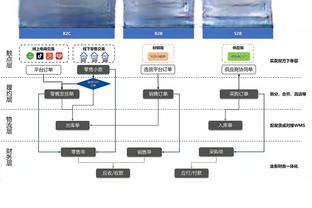 欧文谈失利：几次进攻失误导致我们沮丧 我们没打出自己的风格