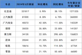 必威下载链接截图2