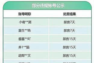 科林斯：本赛季一直输球很难受 球队防守端有进步但进攻端很挣扎