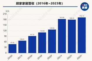 记者谈英格兰教练：鲁尼、兰帕德和杰拉德随随便便就把钱挣了